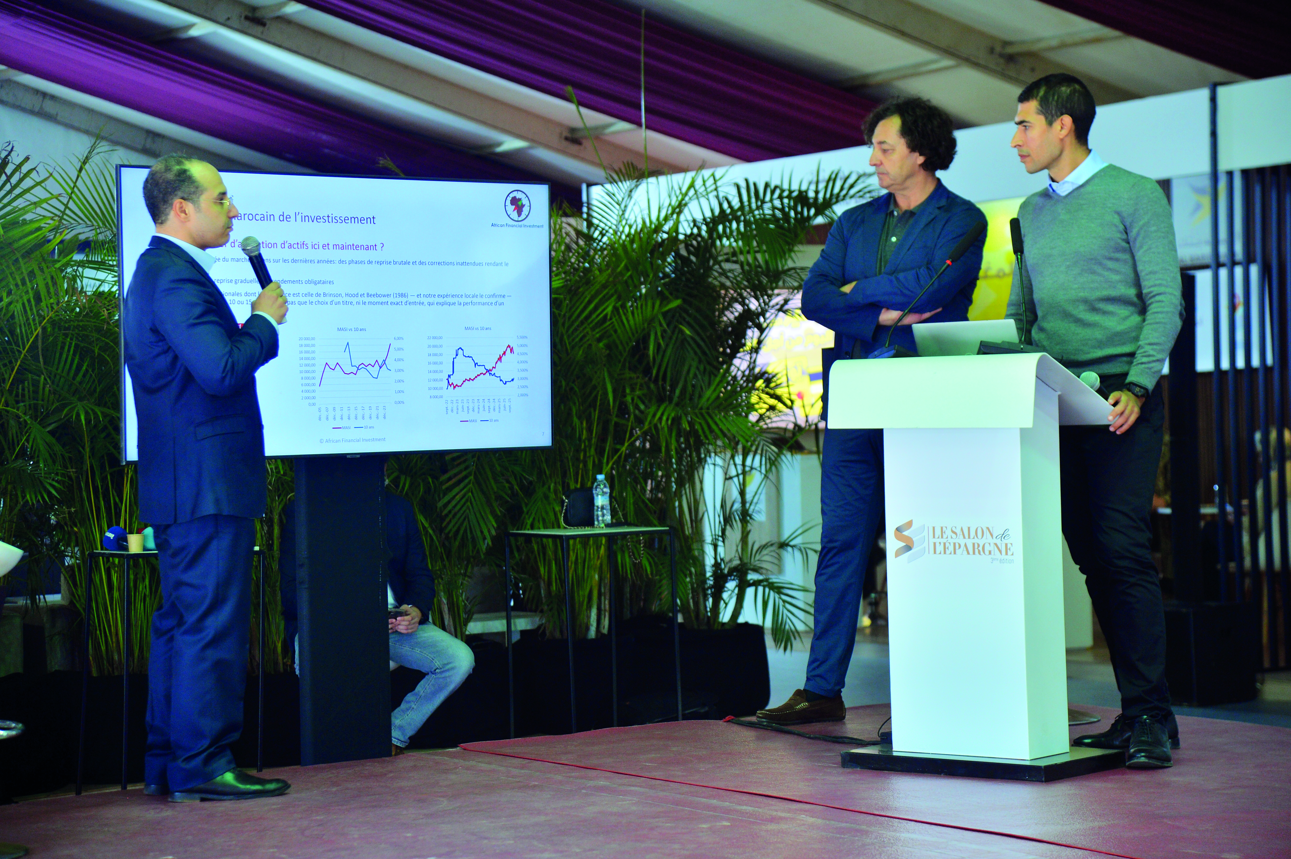 African Financial Investment : l’allocation d’actifs comme boussole